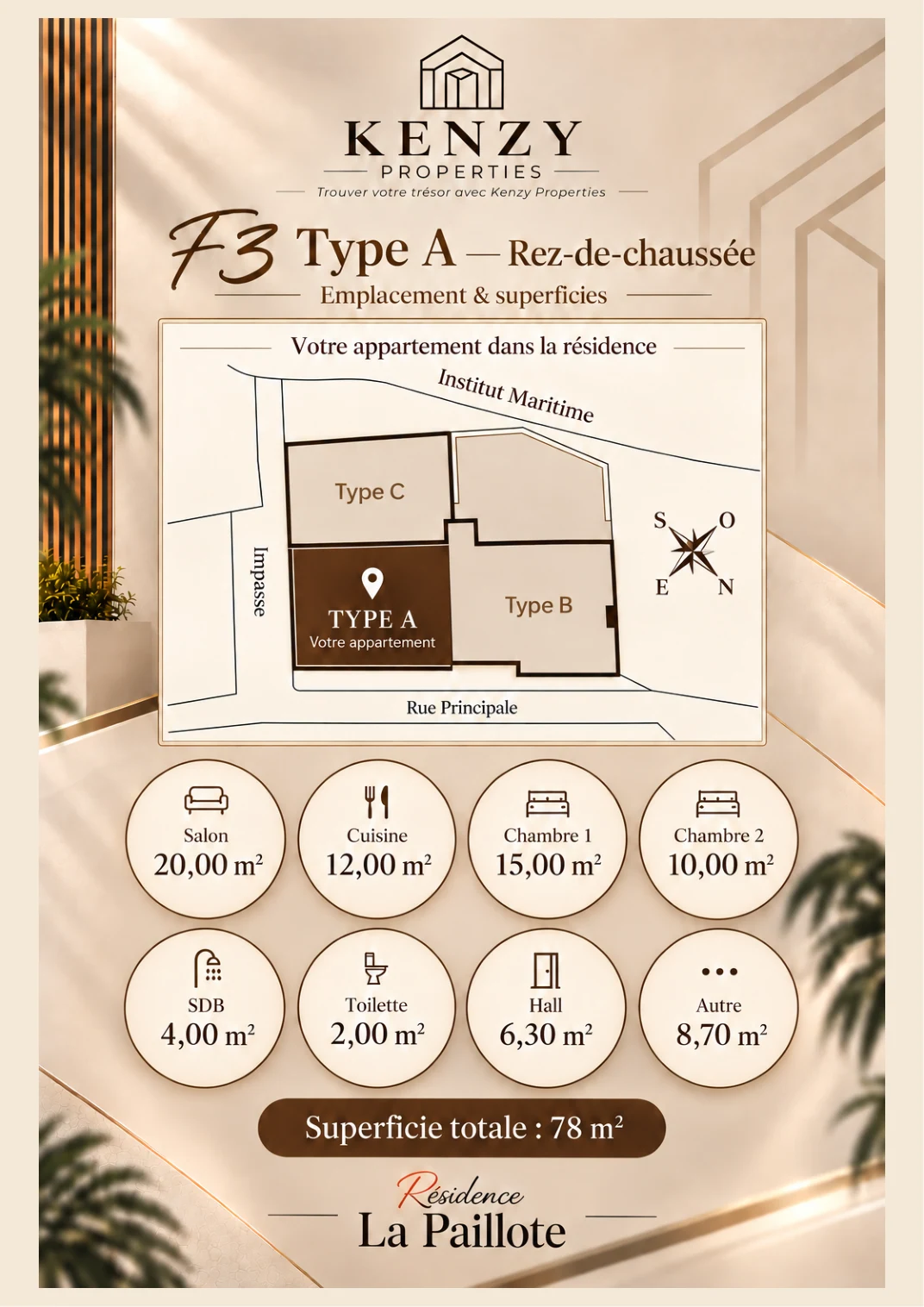 Emplacement et tableau des surfaces — F3 Type A — RDC · 78 m²
