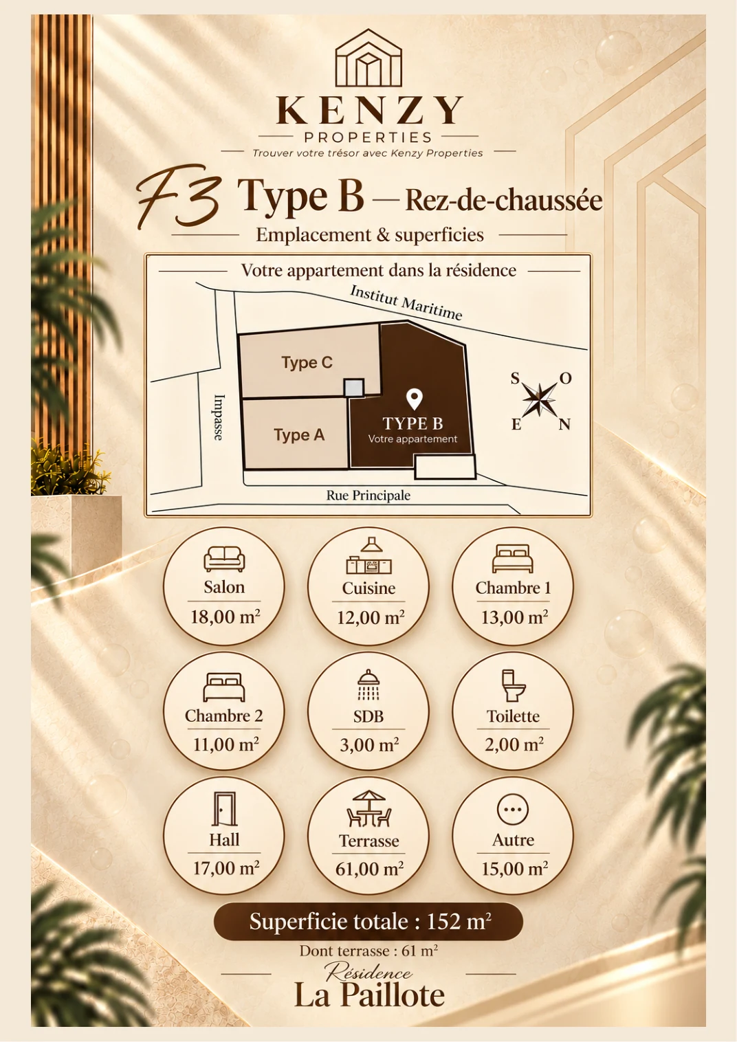 Emplacement et tableau des surfaces — F3 Type B — RDC · 152 m²